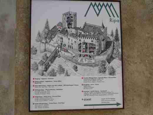 18 Museum RIPA